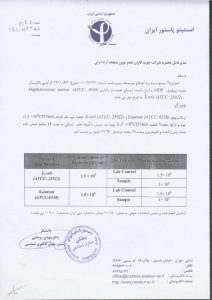 Certification of Antibacterial MDF Profile(per)