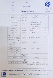 گواهینامه های عصر نوین
