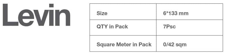 Profile dimensions - LEVIN