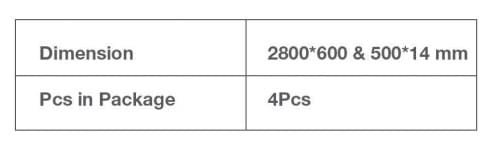 SKY profile dimensions