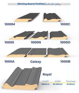 MDF profile