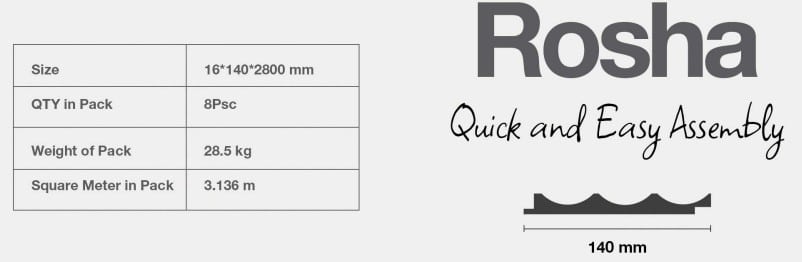 Profile - ROSHA